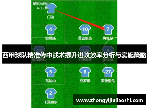 西甲球队精准传中战术提升进攻效率分析与实施策略